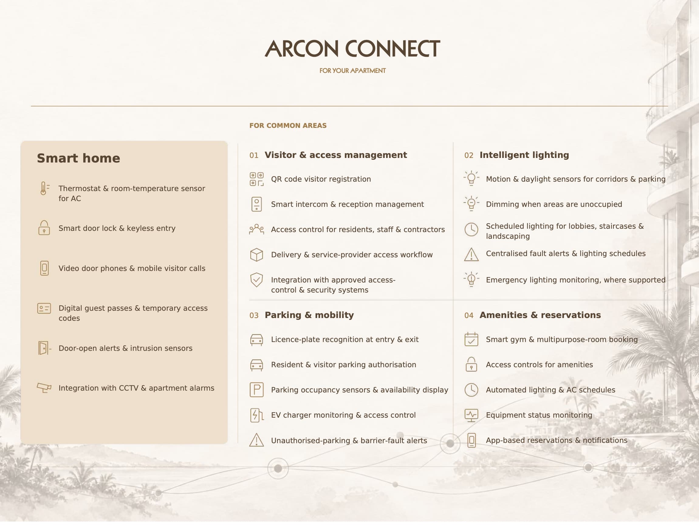 Arcon Connect Smart Home Features